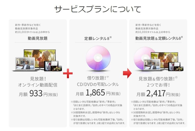 お笑い番組のDVDを借りるならTSUTAYA TV/TSUTAYA DISCASがおすすめ