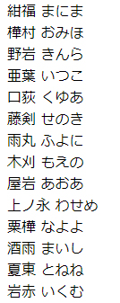 f:id:iwatako:20180218120646j:plain